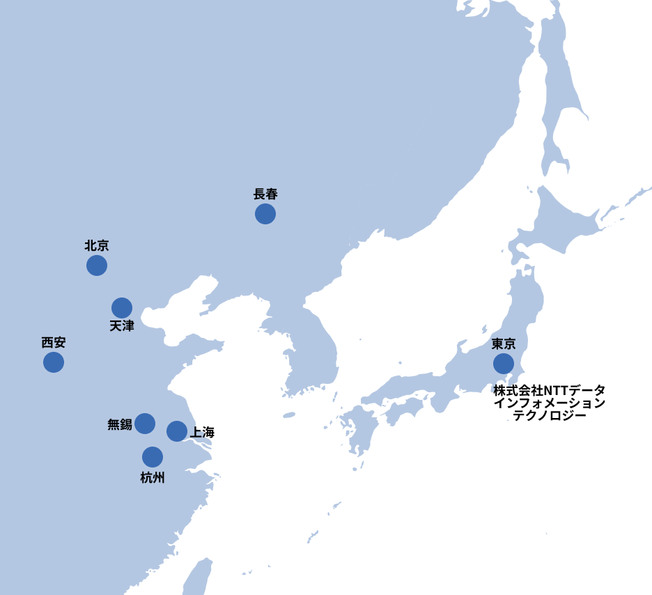 The stage of Asia-Pacific